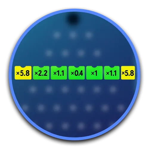 Descubre la cantidad regulable de filas en Plinko 1win.